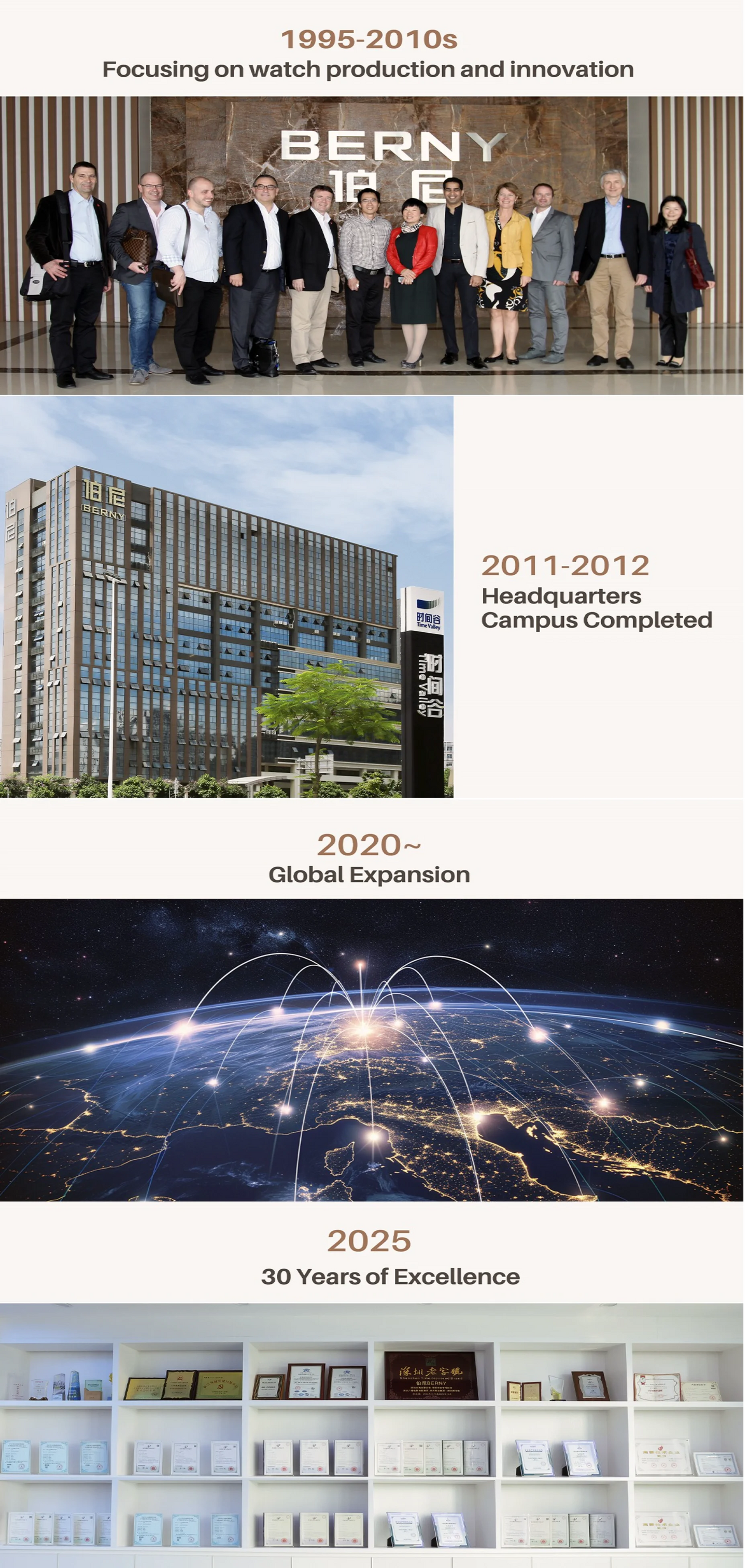 BERNY Chronograph Watches for Men Aviation Pilot - 2845M